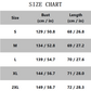 🧥 Női Vintage Kockás Köpeny Kabát